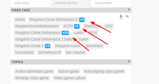 Youtube Watchtime kaufen – Bild 5